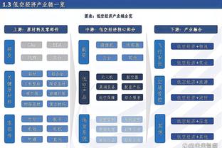 瓜帅前助教：德国教练可以来执教，但巴萨崛起仍需依靠拉玛西亚