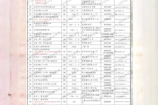 卢卡库vs国米全场数据：0次射门，0次过人，0次关键传球